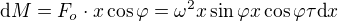 $\text dM=F_o\cdot x\cos\varphi=\omega ^2x\sin \varphi x\cos\varphi\tau \text dx$
