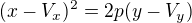 $(x-V_{x})^{2} =2p(y-V_{y})$