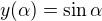 $y(\alpha) = \sin \alpha$