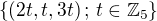 $\{(2t,t,3t)\,;\,t\in\mathbb{Z}_{5}\}$