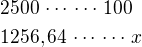 $2500\,\cdots\,\cdots\,100\nl1256,64\,\cdots\,\cdots\,x$