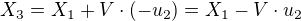 $X_3 = X_1 + V \cdot (-u_2) = X_1 - V \cdot u_2$