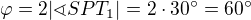 $\varphi =2|\sphericalangle SPT_1|=2\cdot30�=60�$