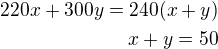 $220x+300y=240(x+y)\\x+y=50$