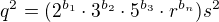 $q^2=(2^{b_1}\cdot 3^{b_2}\cdot 5^{b_3}\cdot r^{b_n})s^2$