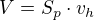 kopírovat do textarea $ V = S_p \cdot v_h$