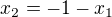 $x_{2}=-1 -x_{1}$