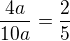$\frac{4a}{10a}=\frac{2}{5}$