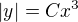 $|y|=C x^3$