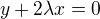 $y+2\lambda x=0$