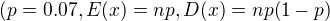 $(p = 0.07, E(x) = n p, D(x) = n p (1-p)$