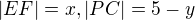$|EF|=x, |PC|=5-y$
