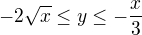 $ -2\sqrt{x} \le y \le -\frac{x}{3}$