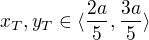 $x_{T},y_{T}\in \langle\frac{2a}{5},\frac{3a}{5}\rangle$
