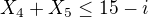 $X_4+X_5 \leq 15-i$