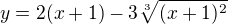 $y=2(x+1) -3 \sqrt[3]{(x+1)^{2}}$
