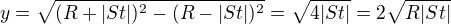 $y = \sqrt{(R + |St|)^2 - (R - |St|)^2} = \sqrt{4|St|} = 2\sqrt{R|St|}$