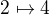 kopírovat do textarea $2\mapsto4$