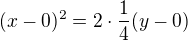 $(x-0)^{2}=2\cdot \frac{1}{4}(y-0)$