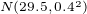 $_{N(29.5, \, 0.4^2)}$