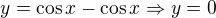 $y=\cos x - \cos x \Rightarrow y=0$