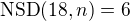 $\text{NSD}(18,n)=6$