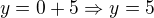 kopírovat do textarea $y=0+5\Rightarrow y=5$