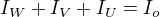 $I_{W}+I_{V}+I_{U}=I_{o}$