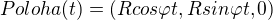 $Poloha(t)=(Rcos\varphi t, Rsin\varphi t, 0)$