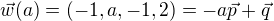 $\vec{w}(a) =(-1,a,-1,2) = -a \vec{p} + \vec{q}$