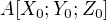 $A[X_{0};Y_{0};Z_{0}]$