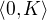 $\langle 0,K\rangle$