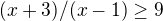 $(x+3)/(x-1)\geq9$