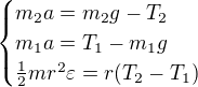 $\begin{cases}m_2a=m_2g-T_2\\m_1a=T_1-m_1g\\\frac12mr^2\varepsilon =r(T_2-T_1)\end{cases}$