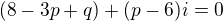 $(8-3p+q)+(p-6)i=0$