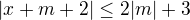 $ |x+ m+2| \le 2|m|+3$