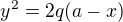 $y^{2}=2q(a-x)$