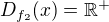 $D_{f_2}(x)=\mathbb{R}^+$