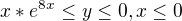 $x*e^{8x}\le y\le 0, x\le 0$