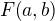 $F{\(a,b\)}$