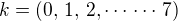 $k=(0,\,1,\,2,\cdots\,\cdots\,7)$