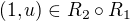 $(1,u)\in R_2\circ R_1$