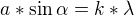 $a*\sin \alpha =k*\lambda $