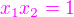 $\color{magenta}x_1x_2 = 1$