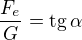 $\frac{F_e}{G}=\text{tg}\,\alpha $