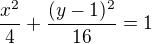 $\frac{x^2}{4}+\frac{(y-1)^2}{16}=1$