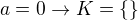 $a=0 \rightarrow K=\{\}$