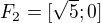 $F_2=[\sqrt{5};0]$