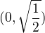 $(0, \sqrt{\frac{1}{2}})$