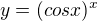 $y=( cosx)^x$